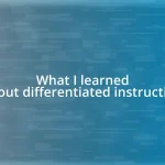 What I learned about differentiated instruction